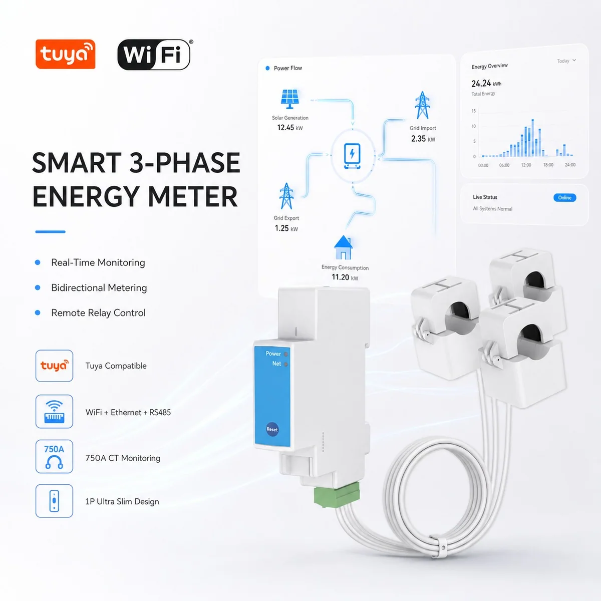 Infographic headed "SMART 3-PHASE ENERGY METER" with a Tuya WiFi meter, three CT clamps and app charts