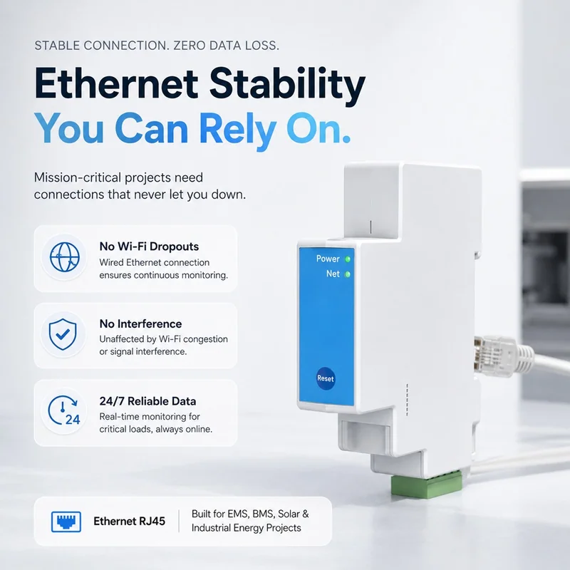 Infographic headed "Ethernet Stability You Can Rely On" with the meter plugged into an Ethernet cable